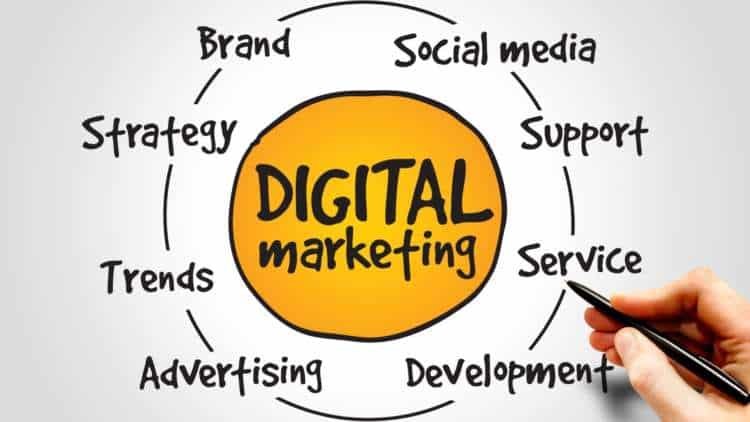 what are digital marketing services